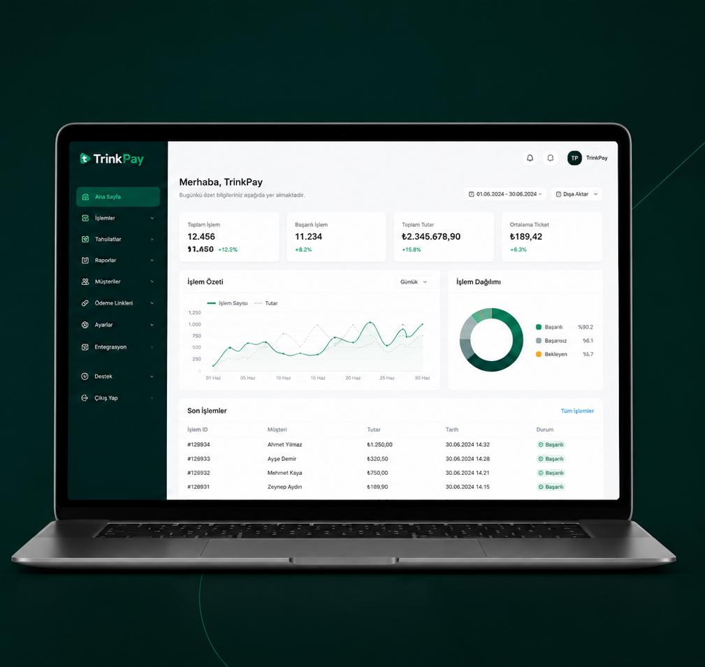 Image du panel de gestion TPV Virtuel TrinkPay