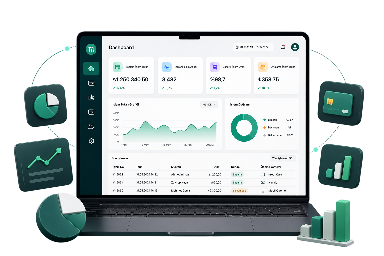 TrinkPay üye işyeri paneli - işlem takibi, raporlama ve ödeme yönetimi ekranı